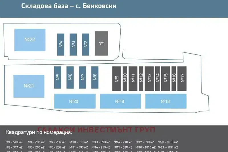Склад в Пловдив, с. Бенковски