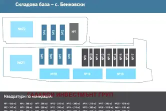 Склад в Пловдив, с. Бенковски