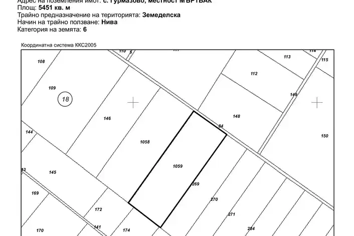 Земеделски имот в София, с. Гурмазово