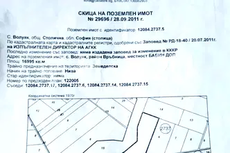 Земеделски имот в София, с. Волуяк