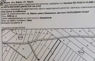 Земеделски имот във Варна, с. Кичево