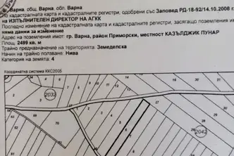 Земеделски имот във Варна, с. Кичево