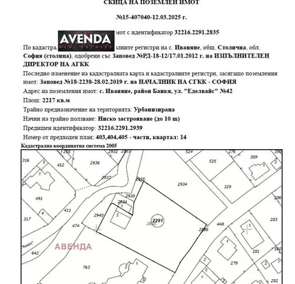 Photo 2 — Plot in Ivanyane