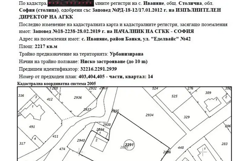Plot in Ivanyane