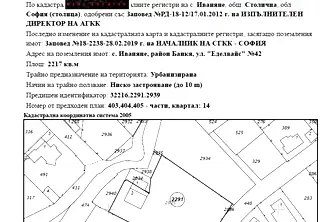 Парцел в с. Иваняне