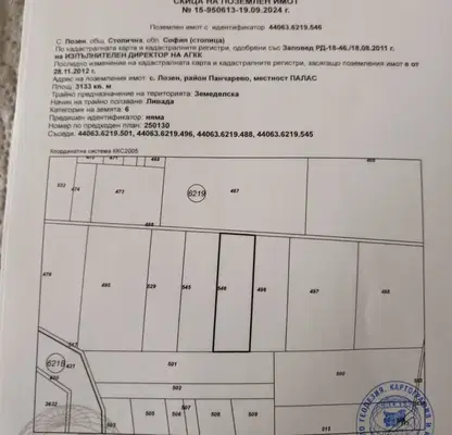 Снимка 3 — Парцел в с. Лозен