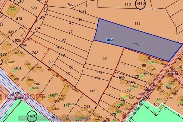 Plot in Busmanci