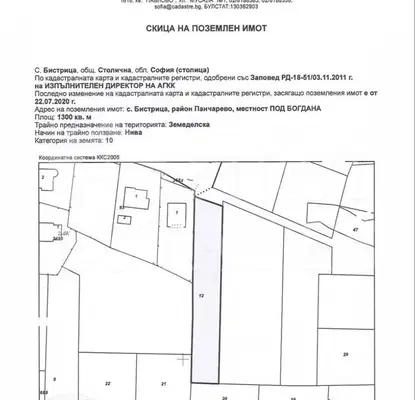 Снимка 5 — Парцел в с. Бистрица