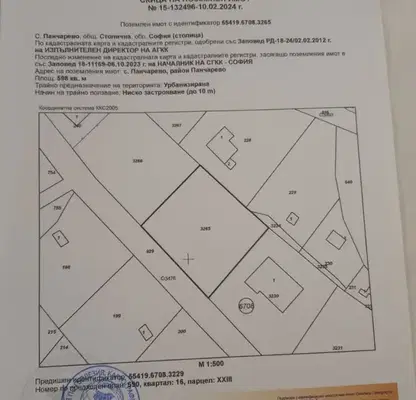 Photo 4 — Plot in Pancharevo