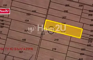Парцел в с. Лозен