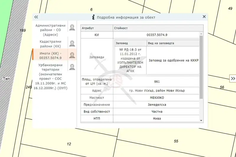 Plot in Mirovyane