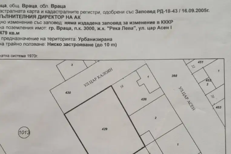 Plot in Vraca, Centyr