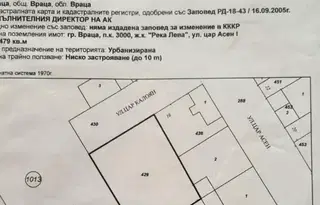 Парцел във Враца, Център