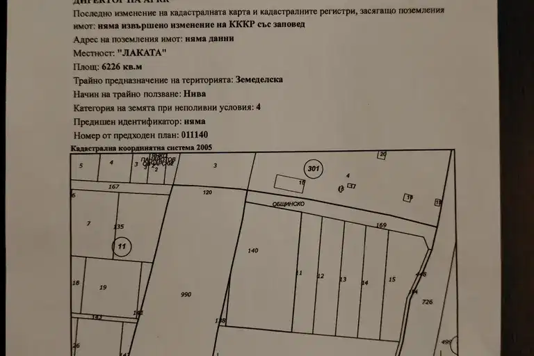 Парцел в Благоев, Идеален център
