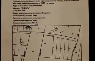 Парцел в Благоев, Идеален център