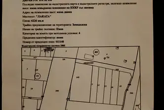 Парцел в Благоев, Идеален център