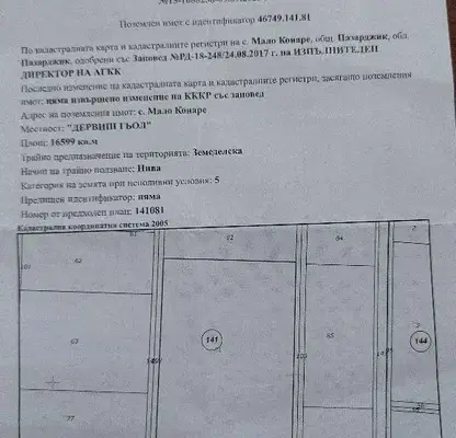 Снимка 2 — Парцел в Пазарджик, Промишлена зона - Изток