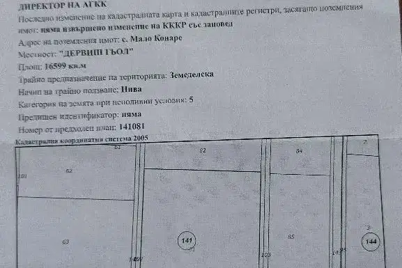 Парцел в Пазарджик, Промишлена зона - Изток