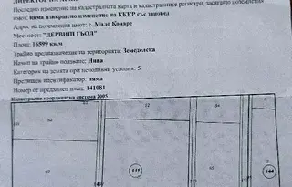 Парцел в Пазарджик, Промишлена зона - Изток