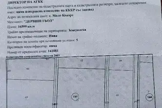 Парцел в Пазарджик, Промишлена зона - Изток