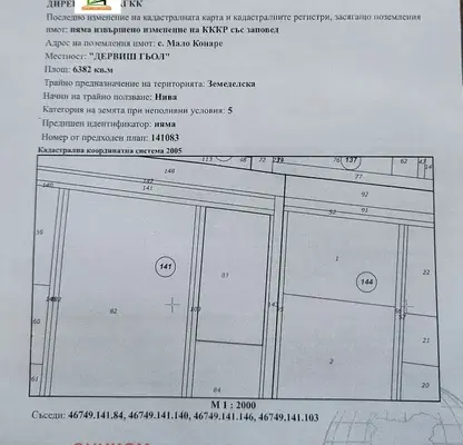 Снимка 2 — Парцел в Пазарджик, Промишлена зона - Изток