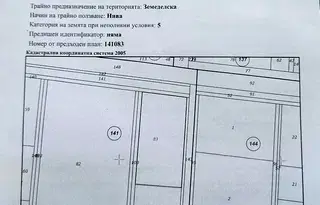 Парцел в Пазарджик, Промишлена зона - Изток
