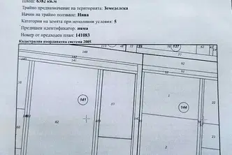 Парцел в Пазарджик, Промишлена зона - Изток