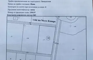 Парцел в Пазарджик, Промишлена зона - Изток