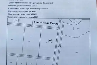 Парцел в Пазарджик, Промишлена зона - Изток