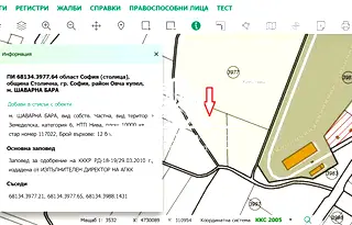 Парцел в София, Суходол