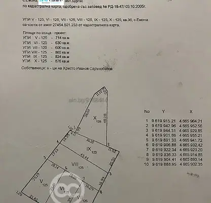 Photo 2 — Plot in Oblast Burgas, Emona