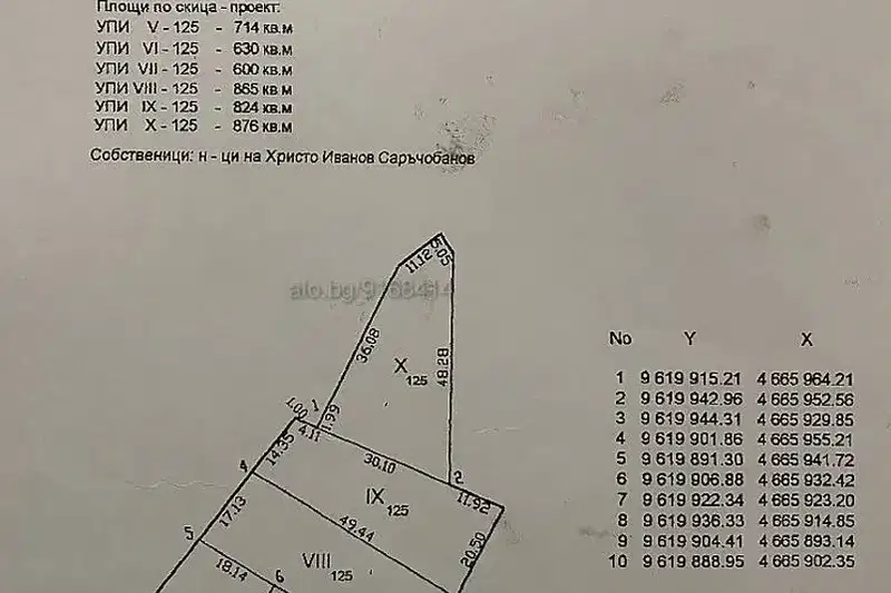 Plot in Oblast Burgas, Emona