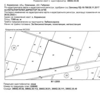 Photo 2 — Plot in Oblast Gabrovo, Sevlievo