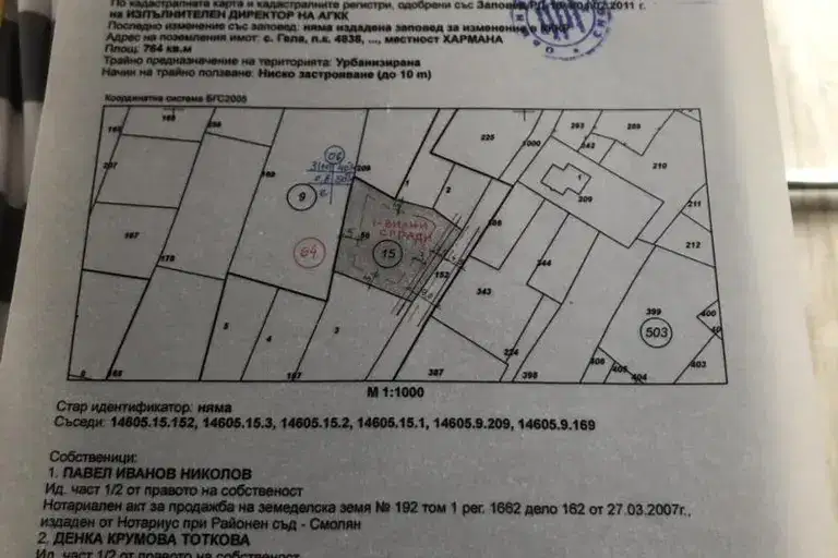 Парцел в Смолян, с. Гела