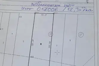 Парцел в София, с. Григорево