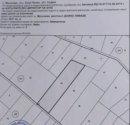 Снимка 3 — Парцел в София, с. Мусачево