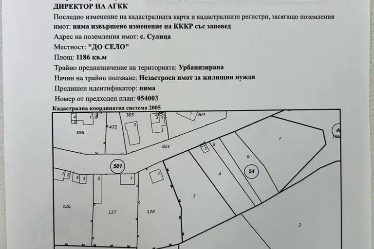 Парцел в Стара Загора, с. Сулица