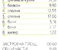 Снимка 4 — Тристаен апартамент в Пловдив, Тракия