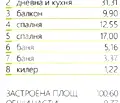 Снимка 4 — Тристаен апартамент в Пловдив, Тракия