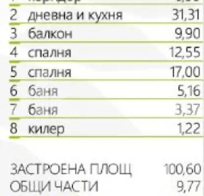 Снимка 4 — Тристаен апартамент в Пловдив, Тракия