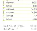 Снимка 4 — Тристаен апартамент в Пловдив, Тракия