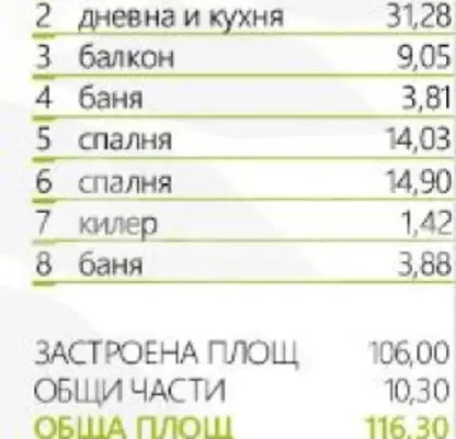 Снимка 4 — Тристаен апартамент в Пловдив, Тракия