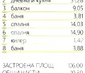 Снимка 4 — Тристаен апартамент в Пловдив, Тракия