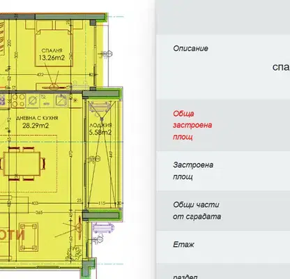 Снимка 3 — Тристаен апартамент в Пловдив, Тракия