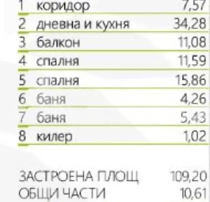 Снимка 4 — Тристаен апартамент в Пловдив, Тракия