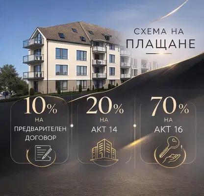 Снимка 4 — Тристаен апартамент в София, Орландовци