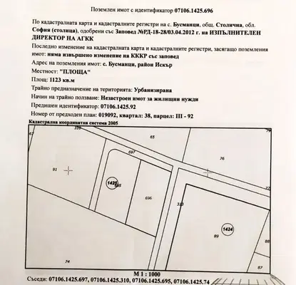 Photo 4 — Plot in Sofiya, Abdovica