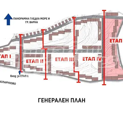 Снимка 4 — Двустаен апартамент във Варна, Галата