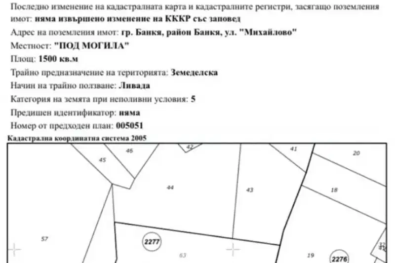 Земеделски имот в София, Банкя