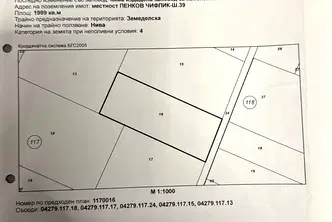 Земеделски имот в Благоевград, Благоев